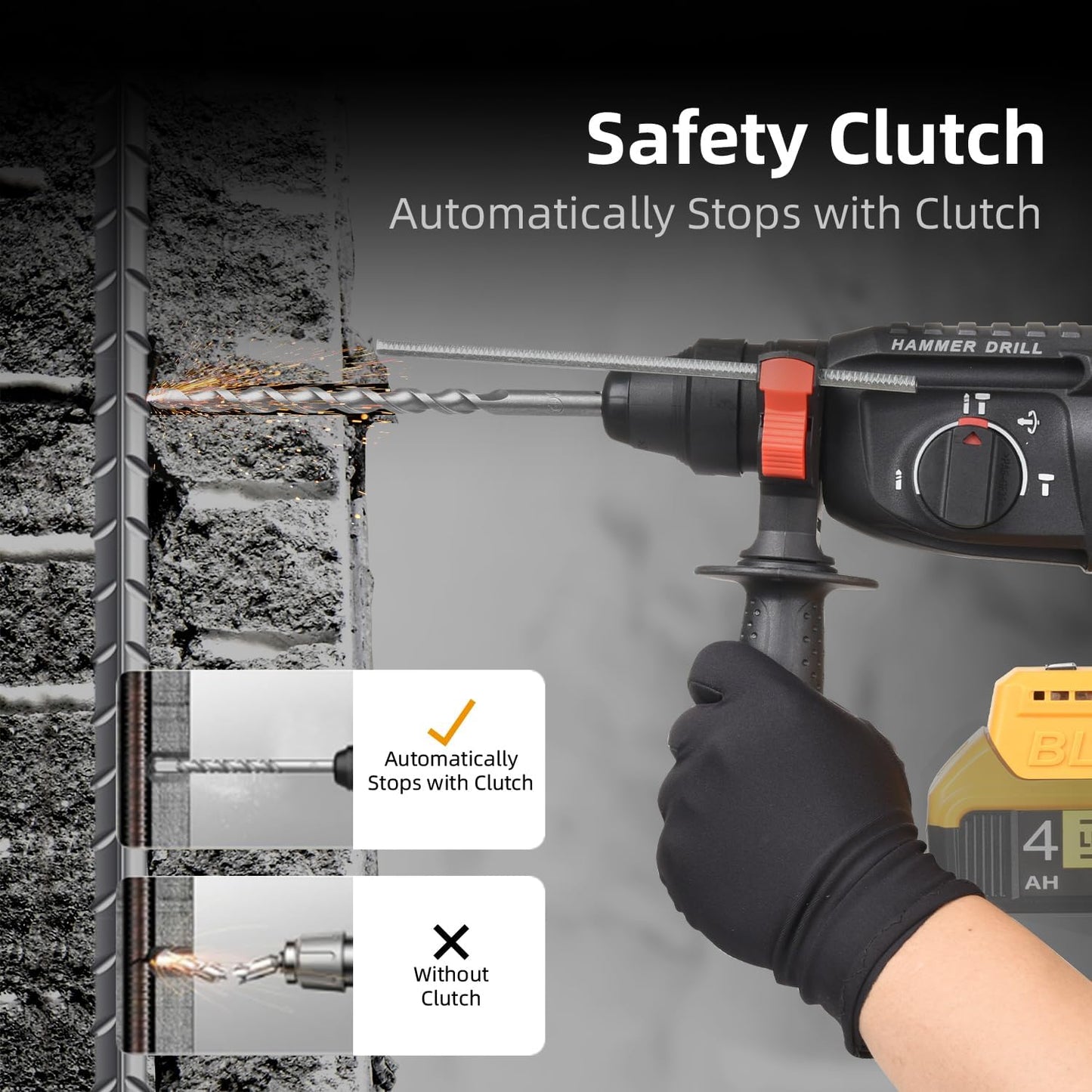 SDS-Plus Cordless Rotary Hammer Drill Compatible with Dewalt 20V Battery(NO Battery) Brushless Motor. Safety Clutch. 4 Functions with 5 Drills and Carrying Case for Concrete/Masonry/Wood/Metal