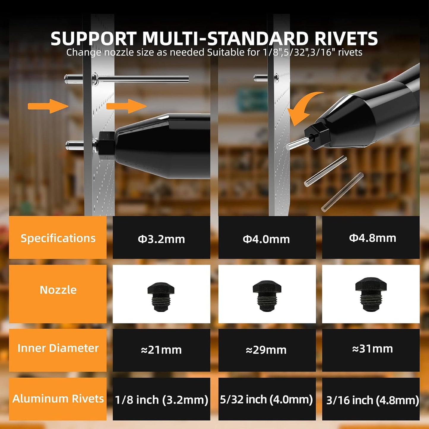 Cordless Rivet Gun Compatible with Dewalt 20V Max Battery(No Battery) Electric Rivet Gun, Brushless Pop Rivet Gun Tool for Rivets 1/8", 5/32", 3/16"