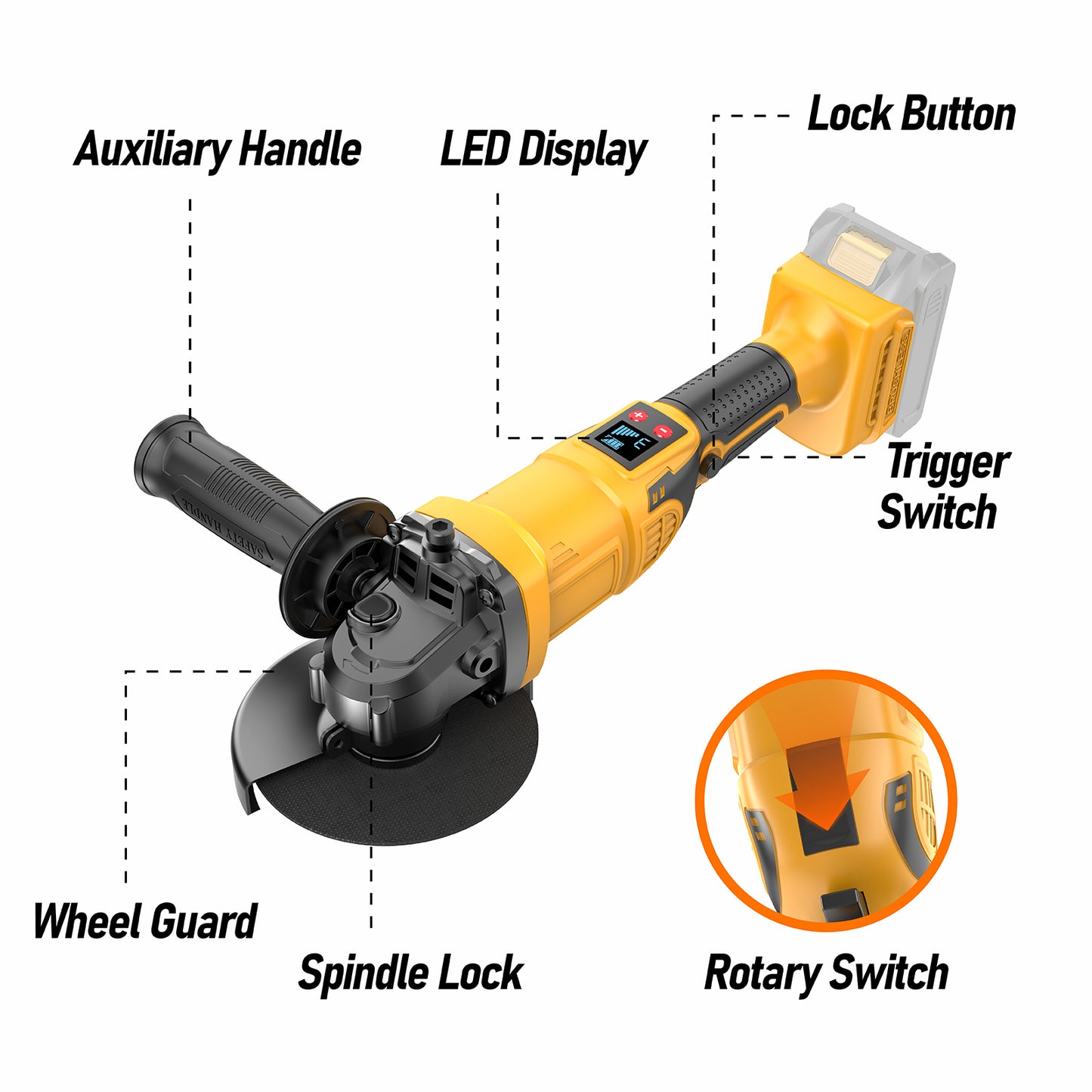 Cordless Angle Grinder Compatible with Dewalt 20V Max Battery(NO Battery) Brushless 5" Angle Grinder for Cutting, Griding, Polishing(9300RPM)