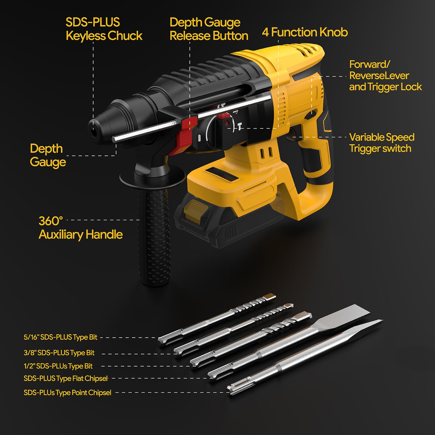 SDS Cordless Rotary Hammer Drill Compatible with Dewalt 20V Battery(NO Battery) Brushless Motor, Safety Clutch, 4 Functions with 5 Drills and Carrying Bag for Concrete/Masonry/Wood/Metal